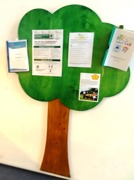 © Verein Vindobini - gemeinnütziger Kinderbetreuungsverein