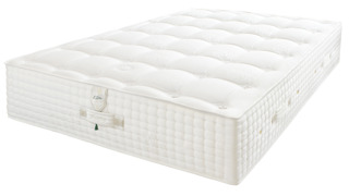 Pocket Springs © ELITE S.A. Pocket Springs