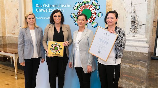 ÖBB BahnBistro Praterstern mit dem Umweltzeichen ÖBB BahnBistro Praterstern mit dem Umweltzeichen