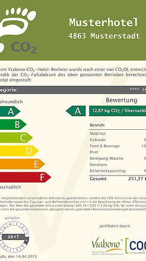 Viabono Musterbewertung Viabono Musterbewertung
