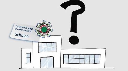 Das Österreichische Umweltzeichen für Schulen Das Österreichische Umweltzeichen für Schulen