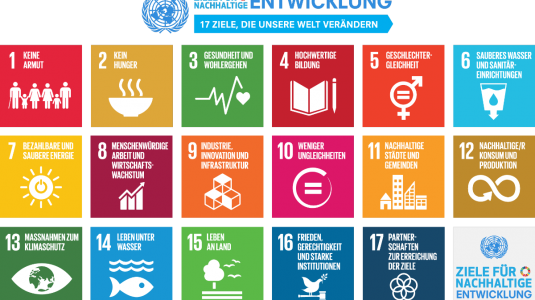 SDG Poster Deutsch SDG Poster Deutsch