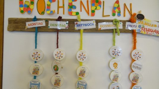 Wochenplan Wochenplan