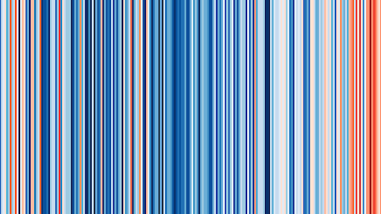 Ausstellung MAK: CLIMATE CARE_Grafik Warming Stripes, Wien 1775 – 2020 Ausstellung MAK: CLIMATE CARE_Grafik Warming Stripes, Wien 1775 – 2020